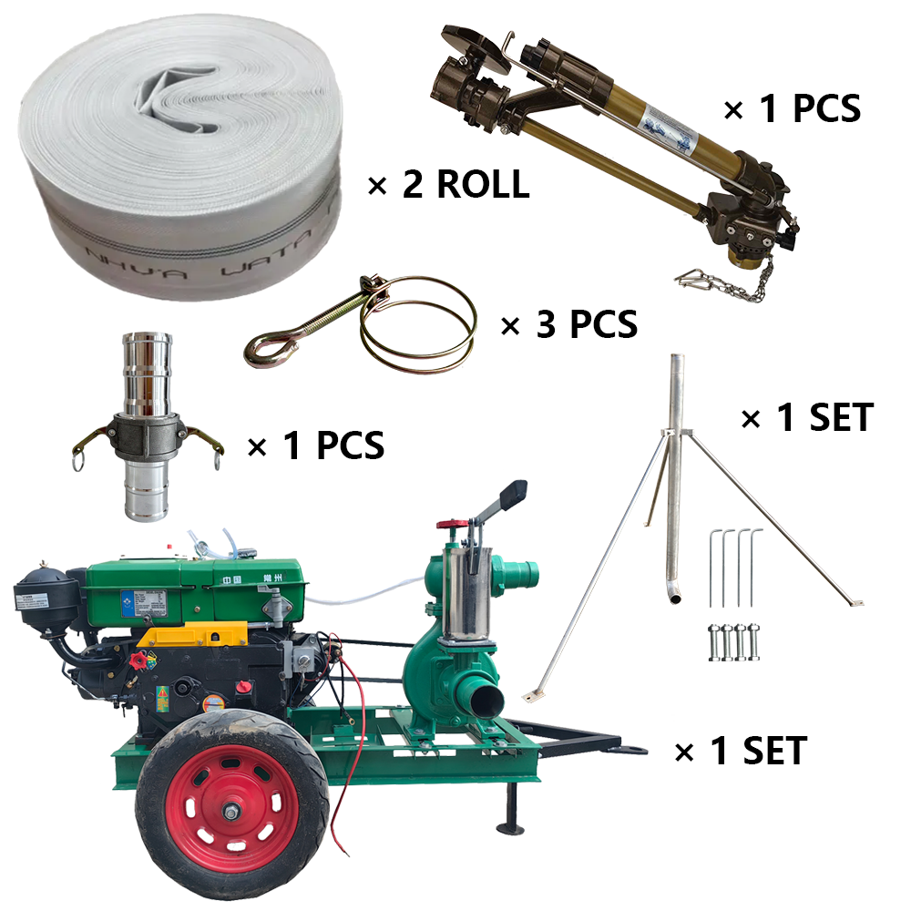 大兴安岭海外客户盛赞，程瑞达 NS40 涡轮喷枪套装超给力